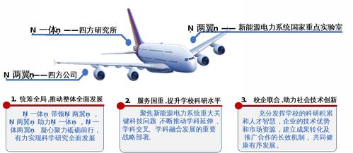 電氣與電子工程學(xué)院四方研究所榮獲北京市工人先鋒號(hào)稱號(hào)